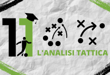 analisi tattica Sassuolo-Atalanta