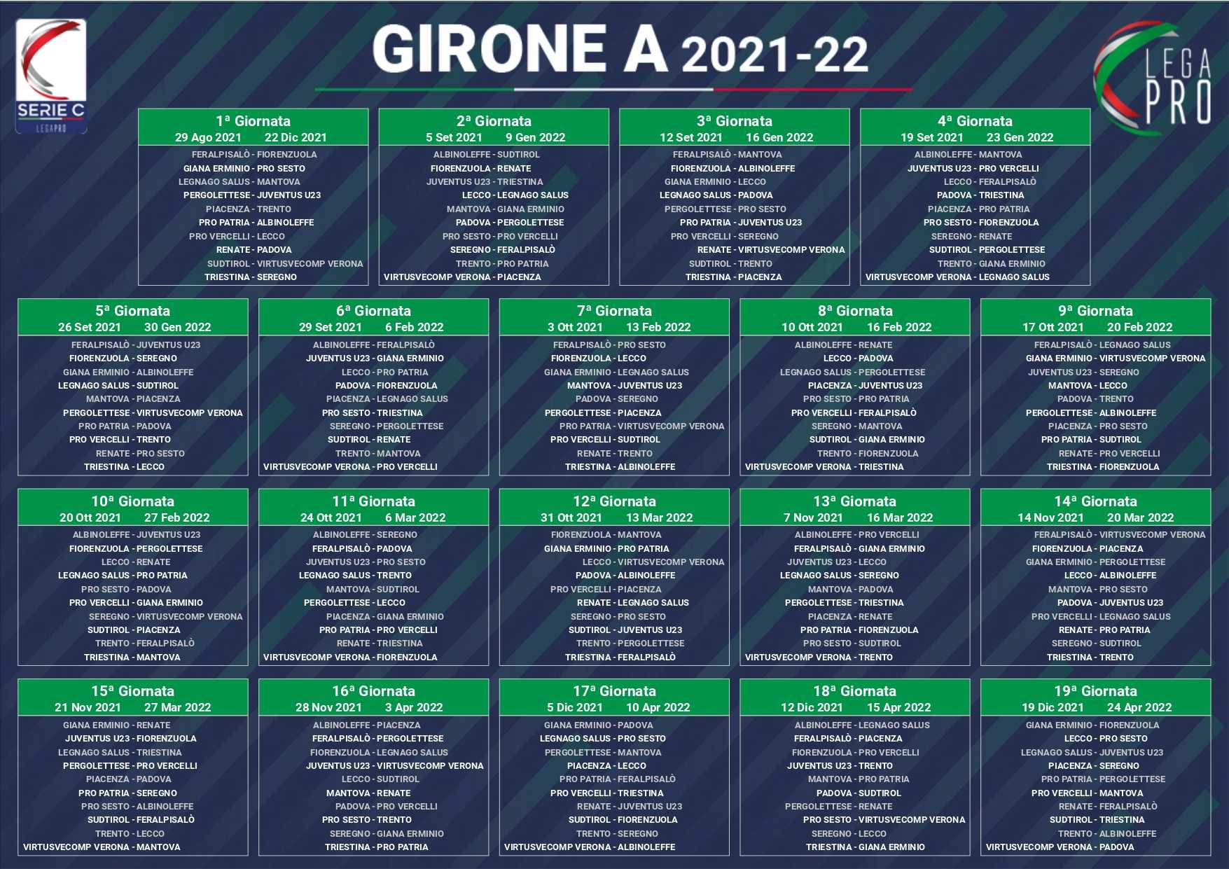 Serie C 2021/2022, sorteggiato il calendario dei tre gironi