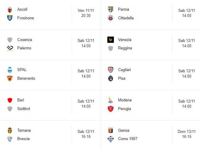Serie B, giornata 12: Genoa ko, il Frosinone vola a +5