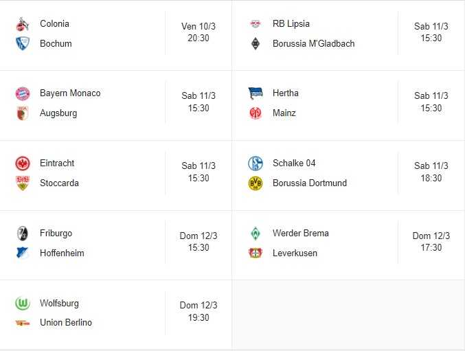 Bundesliga, giornata 23: frenano Union e Friburgo