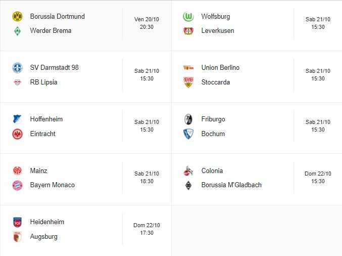Bundesliga, giornata 7: Leverkusen e Stoccarda non si fermano più