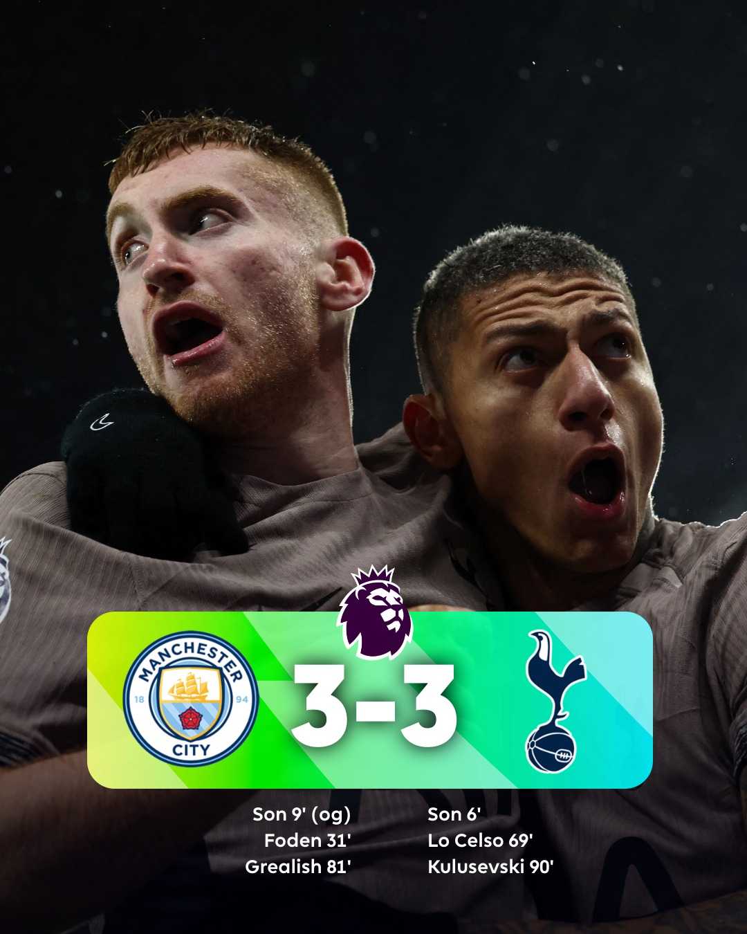 Premier League, giornata 14: il Manchester City pareggia e l'Arsenal allunga