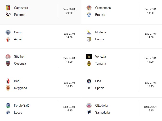 Serie B, giornata 21: cadono Venezia e Cittadella, allunga il Parma