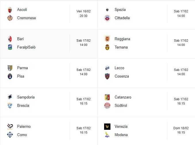 Serie B, giornata 24: Palermo e Venezia si avvicinano al 2° posto