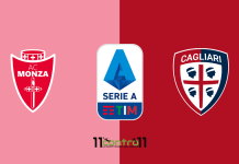 Monza-Cagliari, le formazioni ufficiali: Maldini è il grande ex!