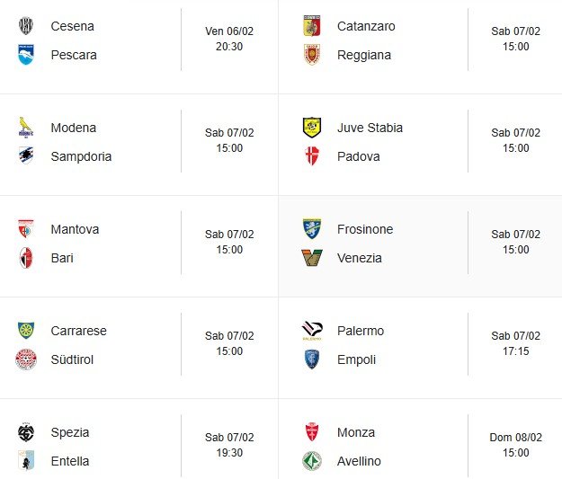 Serie B, giornata 22: sorpasso Venezia in vetta, Frosinone secondo