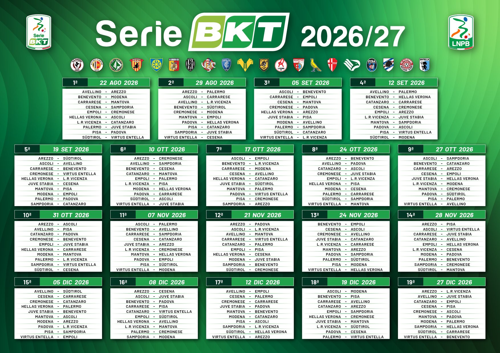 Serie B, la stagione 2026/27 prende forma: sorteggiato il calendario